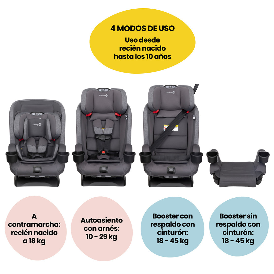 Autoasiento Safety 1st Slim Ride 4en1 Safety 1st México
