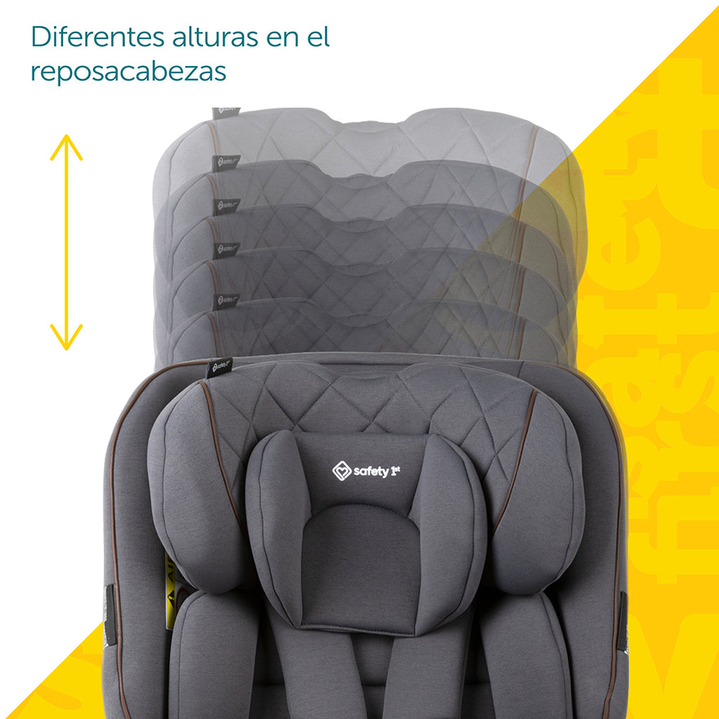 Autoasiento I-Fix 360 – Safety 1st México