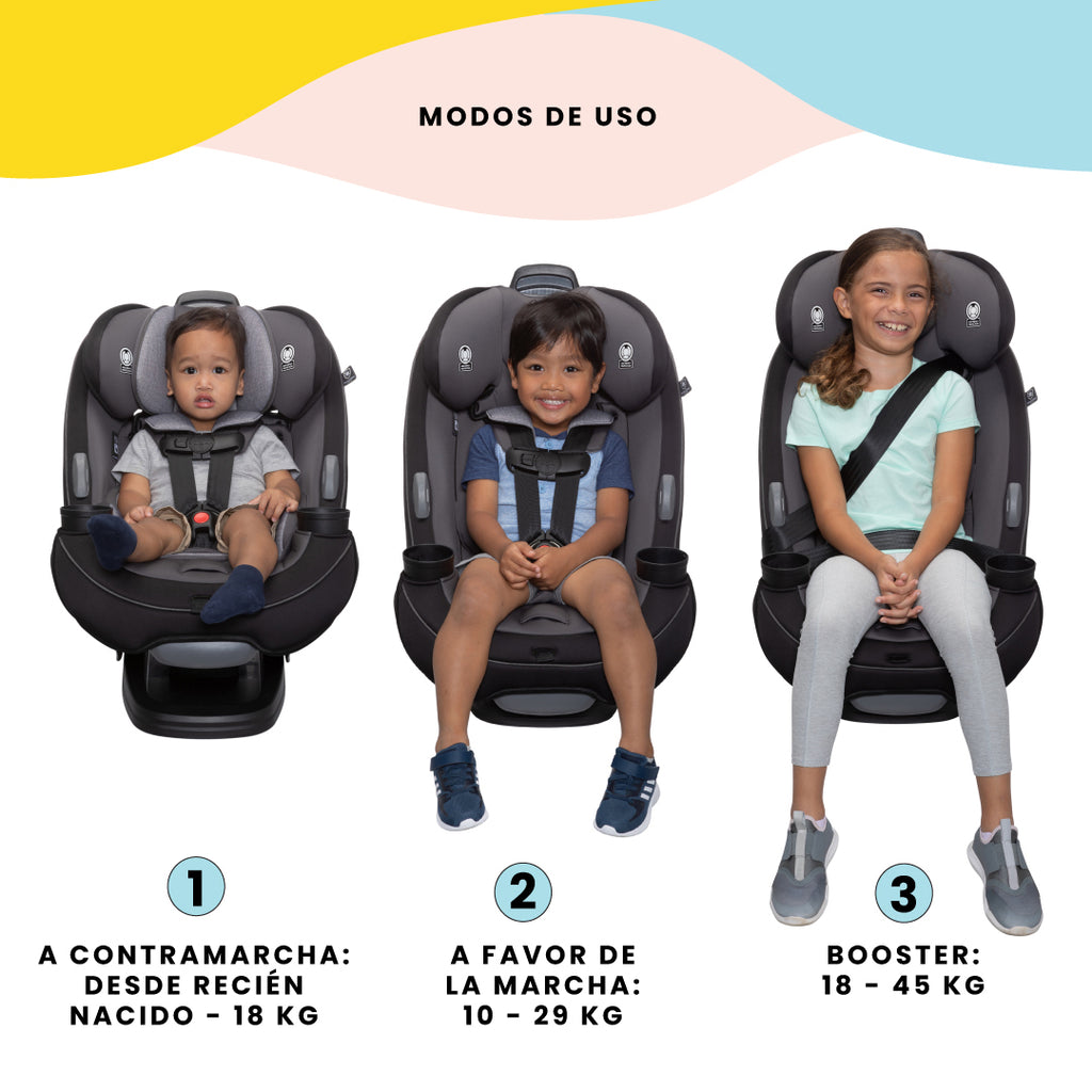 Autoasiento Safety 1st Grow Go All In One Safety 1st Mexico