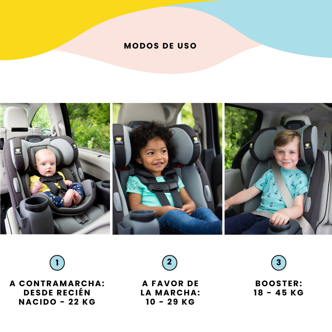 Autoasiento safety 1st deals grow and go